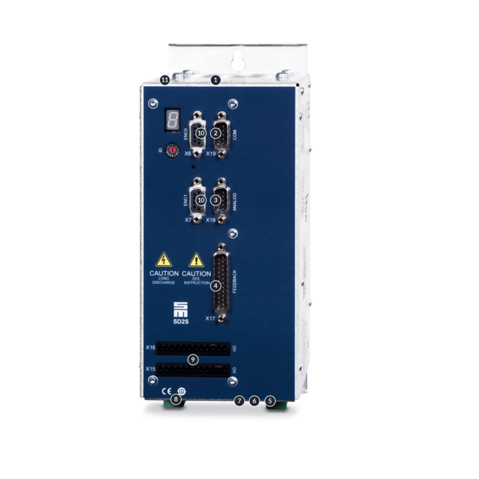 Frequenzumrichter SD2S-FPAM