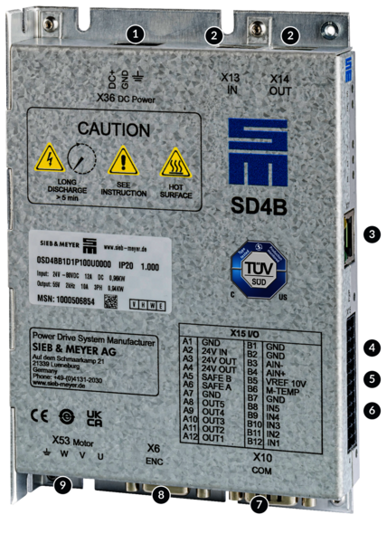 Schnittstellen Frequenzumrichter SD4B